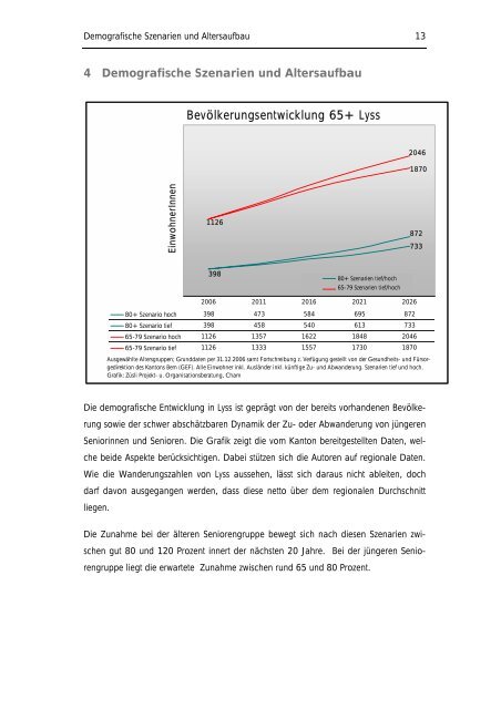 zum Download... - Gemeinde Lyss