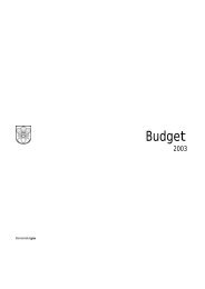 Budget - Gemeinde Lyss