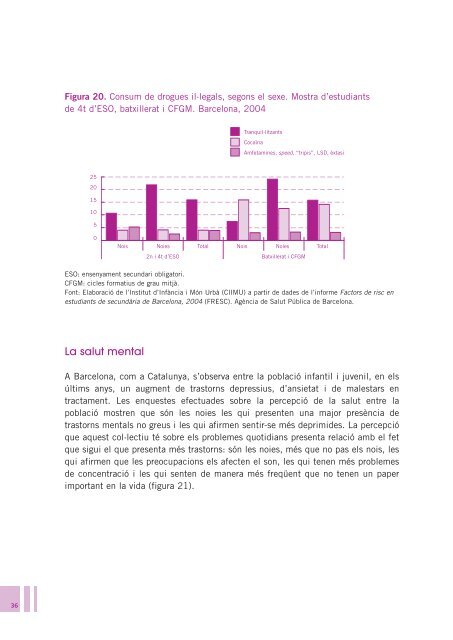 Programa Municipal per a la Infància i - Ajuntament de Barcelona