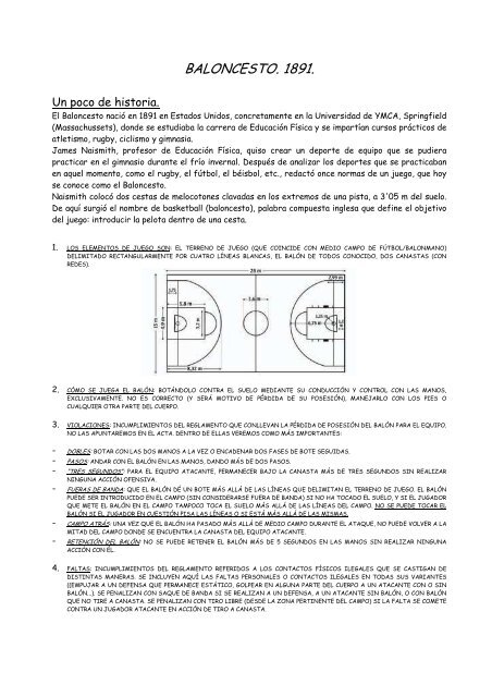 Reglas Basicas De Baloncesto Ies Miguel Delibes