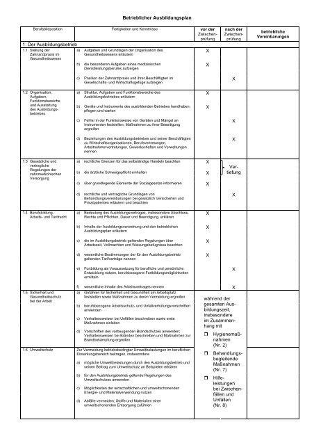 Betrieblicher Ausbildungsplan.pdf