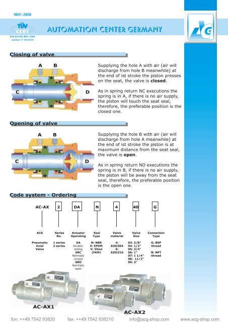 Pneumatic Axial Valves AC-AX - ACG Automation Center Germany ...