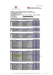 CAMPIONAT CATALUNYA EDAT ESCOLAR (CCEE) - ZONA NORD ...