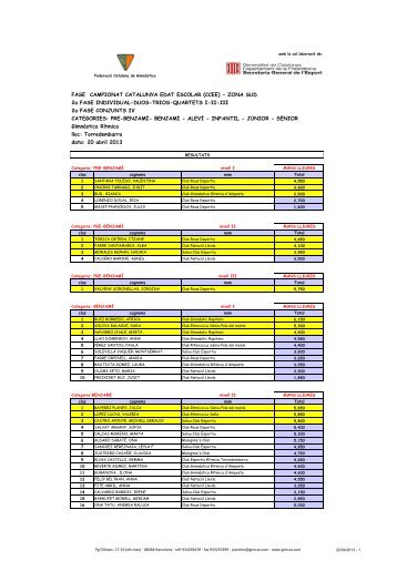 ZONA SUD 2a FASE INDIVIDUAL-DUOS-TRIOS-QUARTETS I-II-III ...