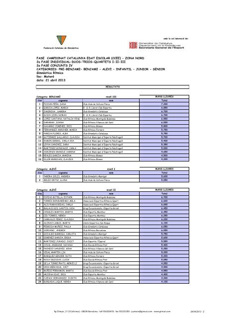 ZONA NORD 2a FASE INDIVIDUAL-DUOS-TRIOS-QUARTETS I-II-III ...