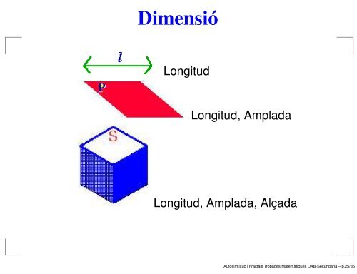 Autosimilitud i Fractals - Departament de matemàtiques