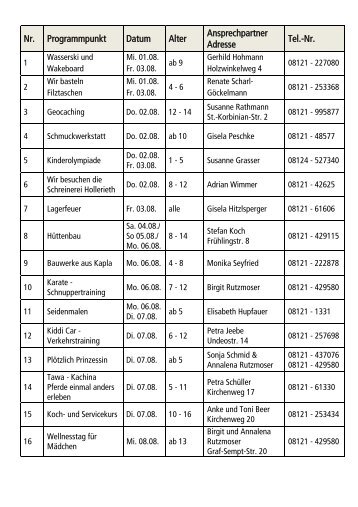 Nr. - Mach mit Verein Forstinning