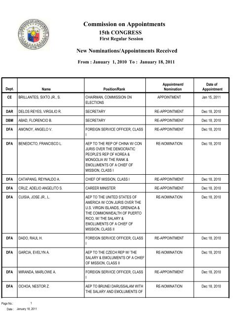 What Is A Foreign Service Officer Salary