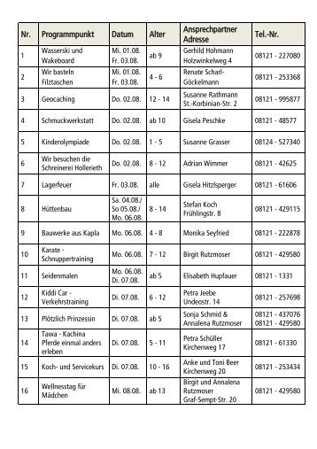 Nr. - Mach mit Verein Forstinning