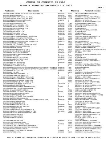 camara de comercio de reporte tramites recibidos 21112012 cali