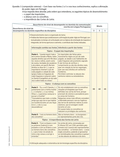 CORREÇÃO DA FICHA DE AVALIAÇÃO GLOBAL - Leya