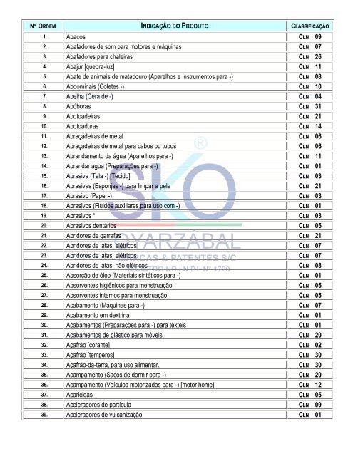 2,418 curtidas, 28 comentários - Aprendendo inglês