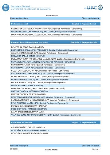 Resultats de conjunts Eleccions al Claustre Professor ... - UPC