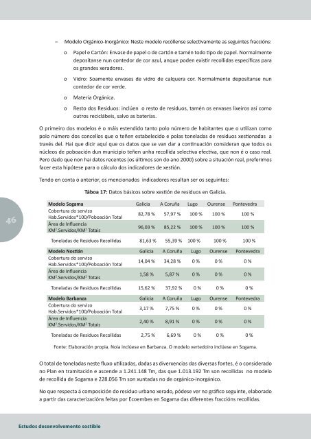 Xestion de residuos urbanos.pdf - Axencia de Ecoloxía Urbana do ...