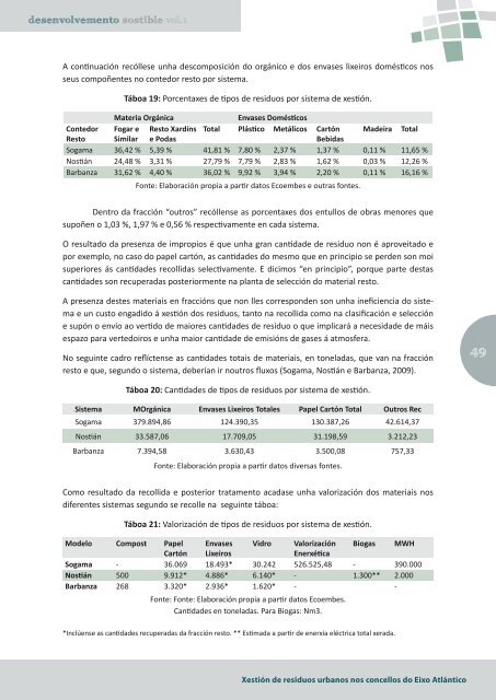 Xestion de residuos urbanos.pdf - Axencia de Ecoloxía Urbana do ...