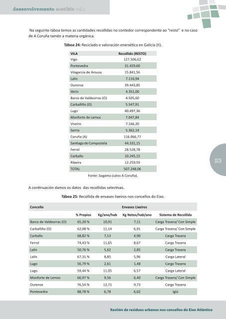 Xestion de residuos urbanos.pdf - Axencia de Ecoloxía Urbana do ...