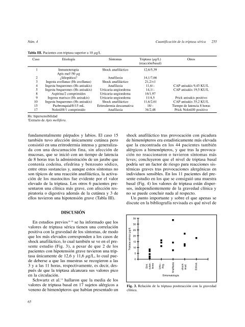 ALERGIA-N¼ 4/P. ENCUENTRO - Alergología e Inmunología Clínica