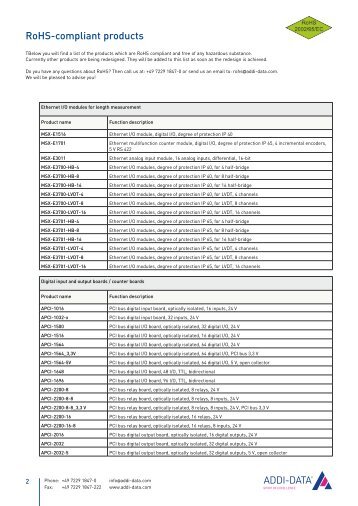 RoHS-compliant products - ADDI-DATA