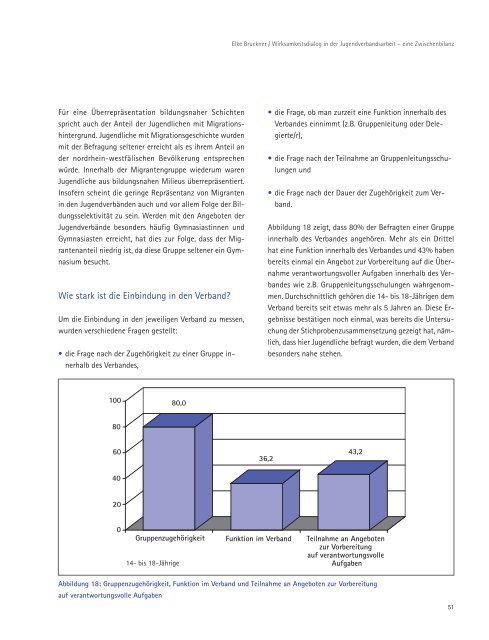 Zwischenbilanz Wirksamkeitsdialog - Landesjugendring NRW e.V.