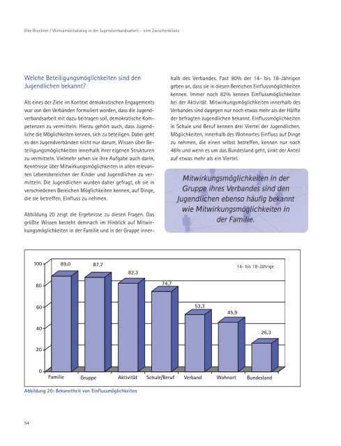 Zwischenbilanz Wirksamkeitsdialog - Landesjugendring NRW e.V.