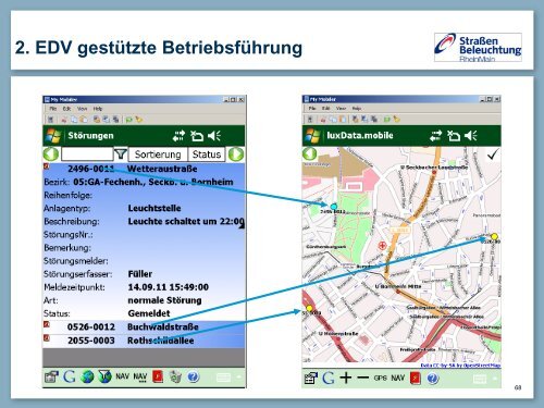 2. EDV gestützte Betriebsführung - LiTG