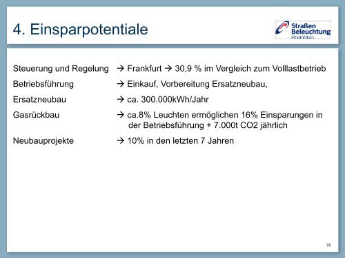 2. EDV gestützte Betriebsführung - LiTG