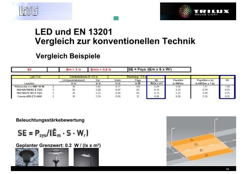 EuP / ErP â Energy-using/related-Products - LiTG