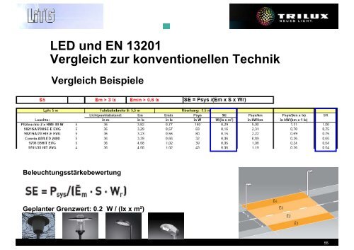 EuP / ErP â Energy-using/related-Products - LiTG