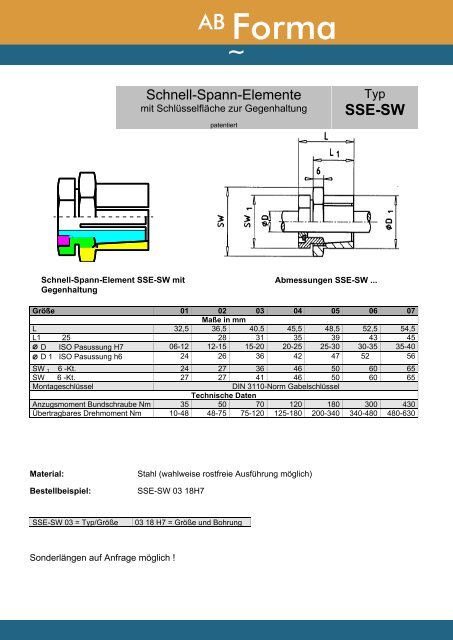 SIK-ASK - AB Forma GmbH