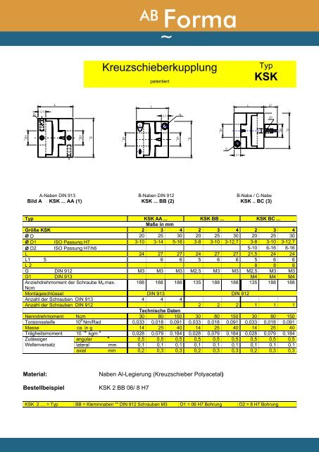 SIK-ASK - AB Forma GmbH