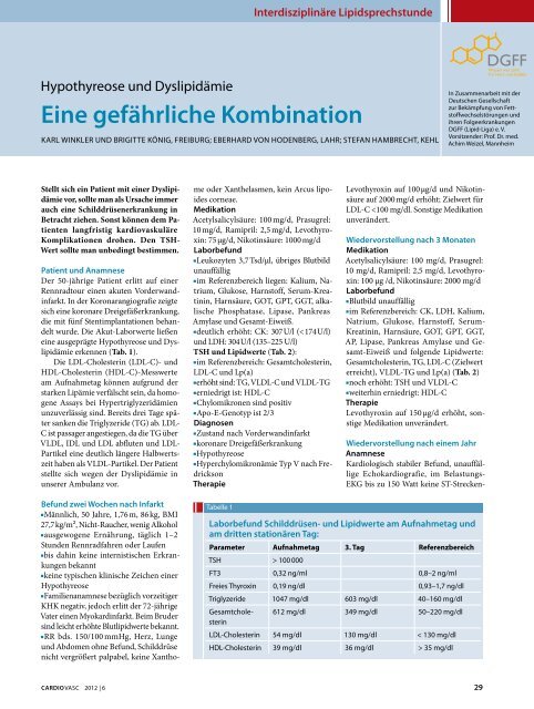 Eine gefährliche Kombination - Lipid-Liga