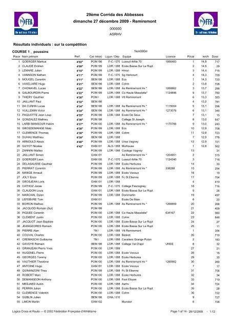 Les résultats 2009 (au format PDF) - Corrida des Abbesses