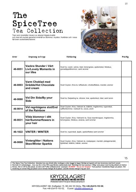 The Spice Tree Tea Collection