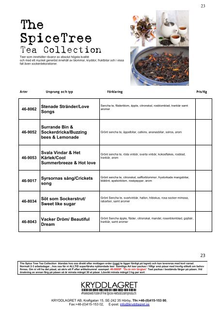 The Spice Tree Tea Collection