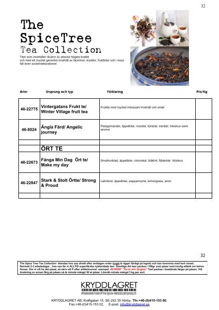 The Spice Tree Tea Collection