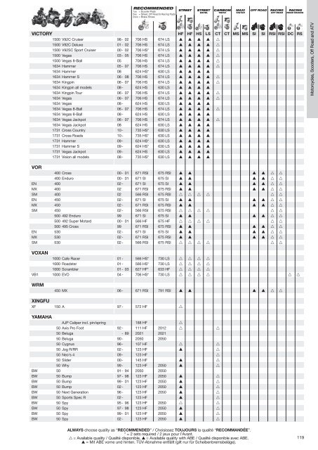 EWW Catalogue 2013 - SBS