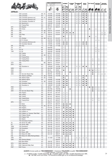 EWW Catalogue 2013 - SBS