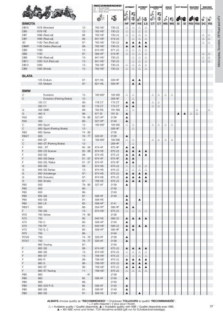 EWW Catalogue 2013 - SBS