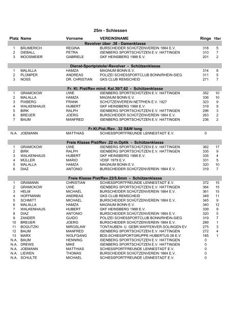 25 m Schießen - Magnum Bonn