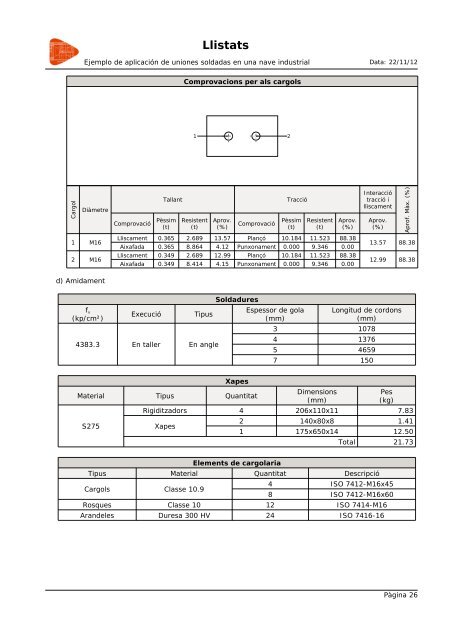 listado cype uniones atornilladas pretensadas.pdf