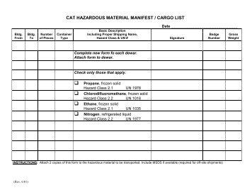 HAZARDOUS MATERIAL MANIFEST / CARGO LIST