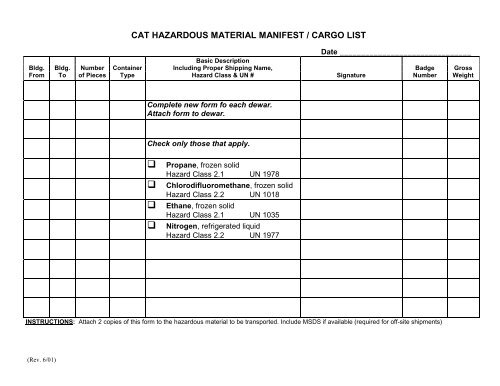 HAZARDOUS MATERIAL MANIFEST CARGO LIST