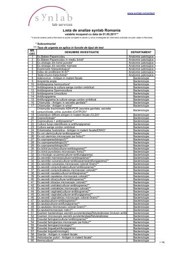 Lista de analize-1mai 2011-synlab ROMANIA