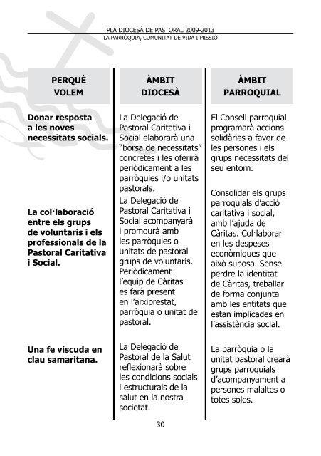 Pla de Pastoral 2009-2013 - Bisbat de Mallorca