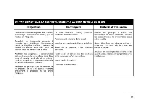 PROGRAMACIÓ DIDÀCTICA de Religió i Moral Catòlica - IES Sineu