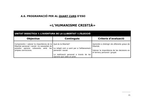 PROGRAMACIÓ DIDÀCTICA de Religió i Moral Catòlica - IES Sineu