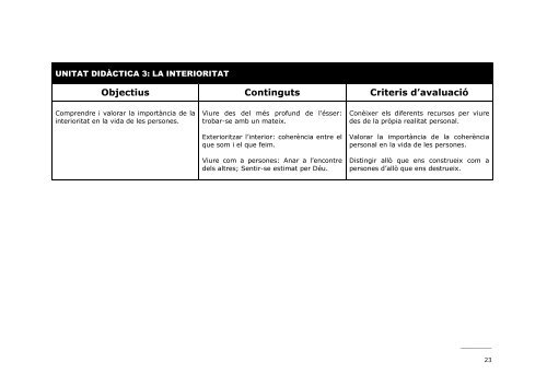 PROGRAMACIÓ DIDÀCTICA de Religió i Moral Catòlica - IES Sineu