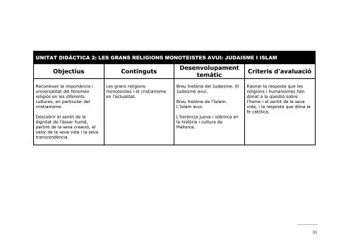 PROGRAMACIÓ DIDÀCTICA de Religió i Moral Catòlica - IES Sineu