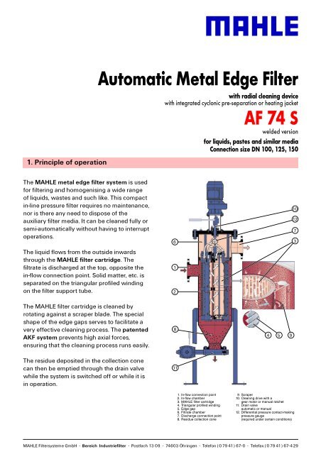 AF 74 S Automatic Metal Edge Filter - Line-filter.com