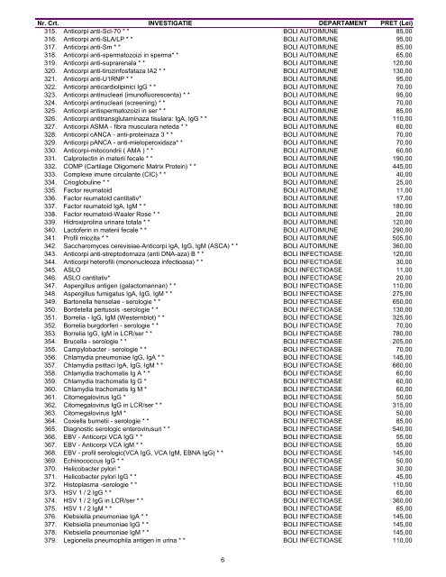 Lista completa a investigatiilor de laborator oferite ... - Smartmedic.ro